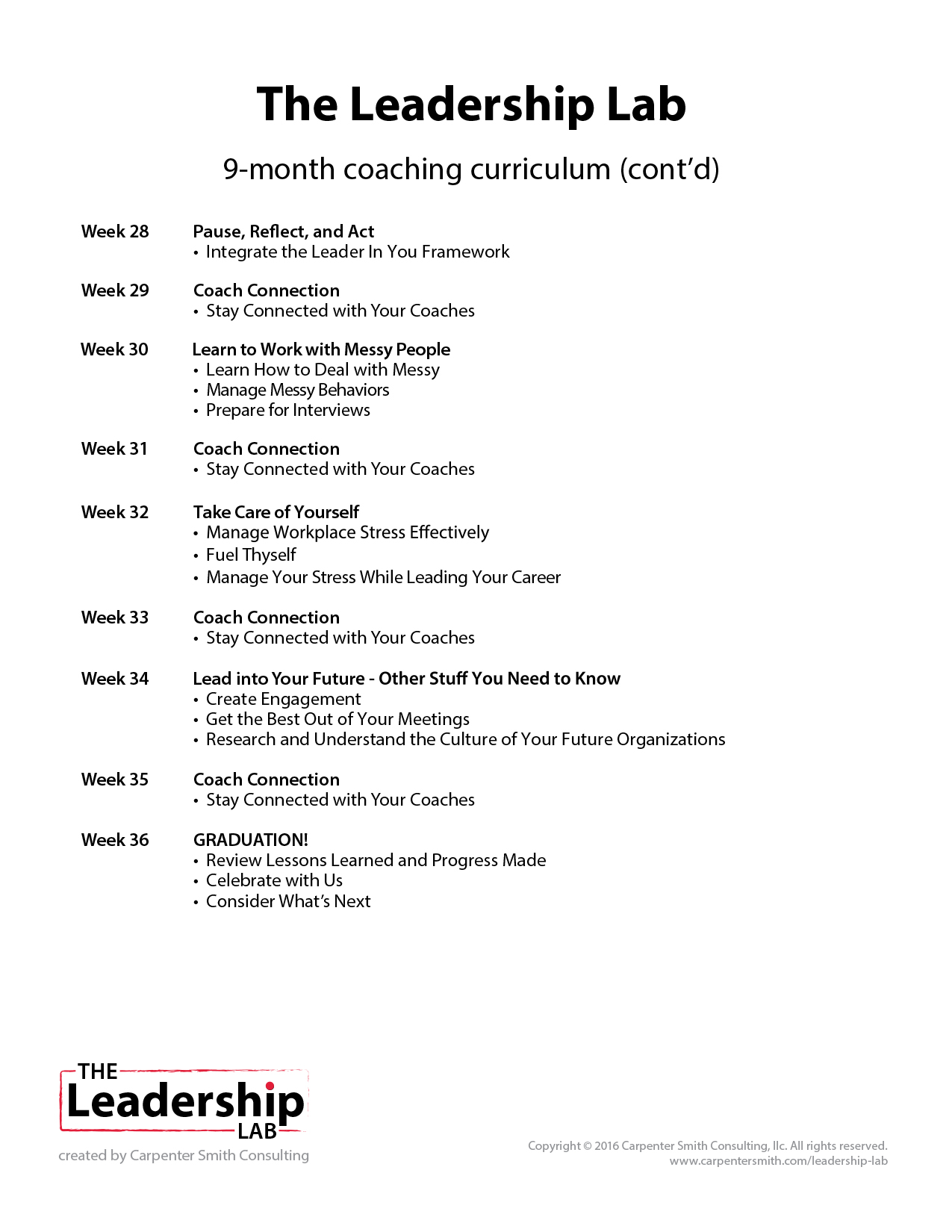 worksheet Leadership Worksheets 100 leader in me worksheets common core sheetsbosses vs online leadership course the you lab