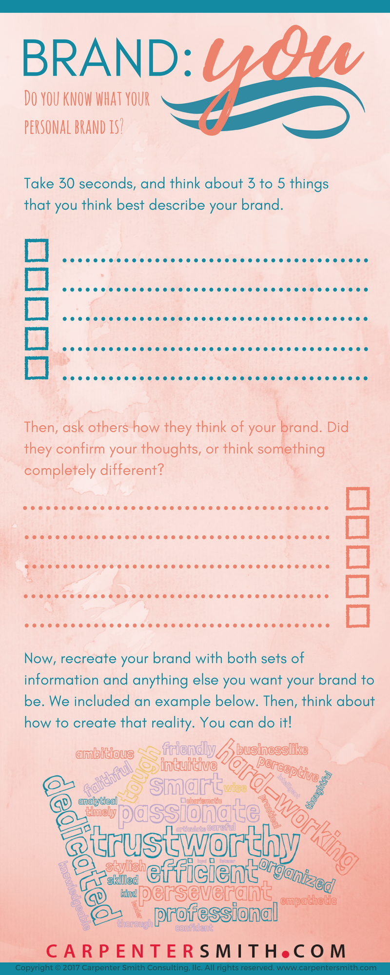 Brand Infographic